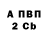 APVP крисы CK Lucia J